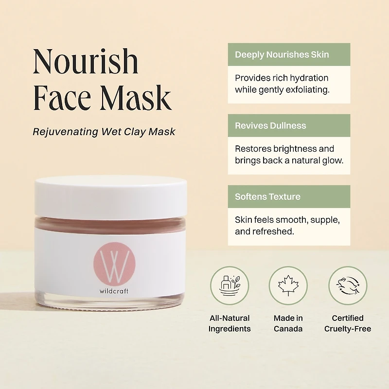 Nourish Face Mask