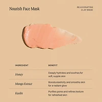 Nourish Face Mask