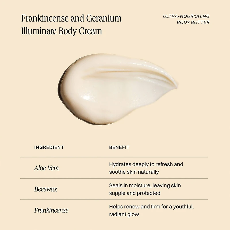 Frankincense and Geranium Illuminate Body Cream
