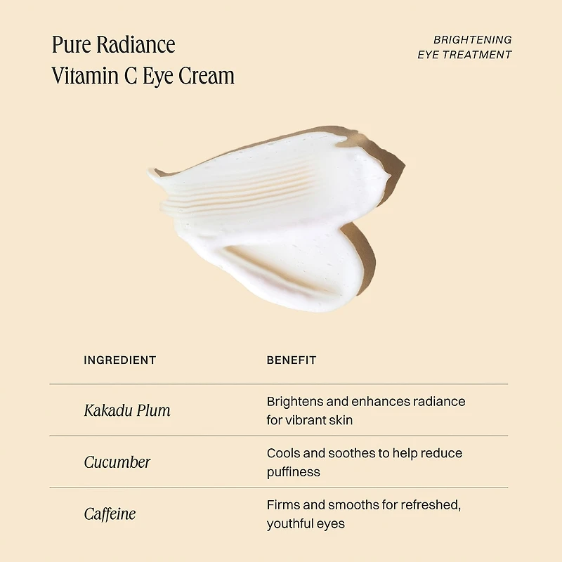 Pure Radiance Vitamin C Eye Cream