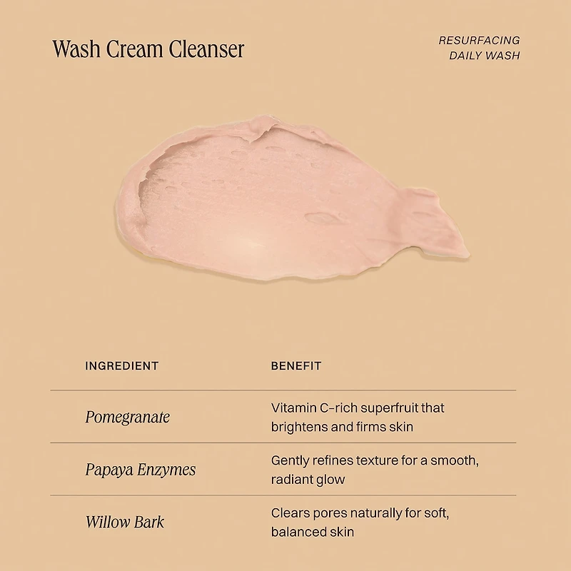 Wash Cream Cleanser