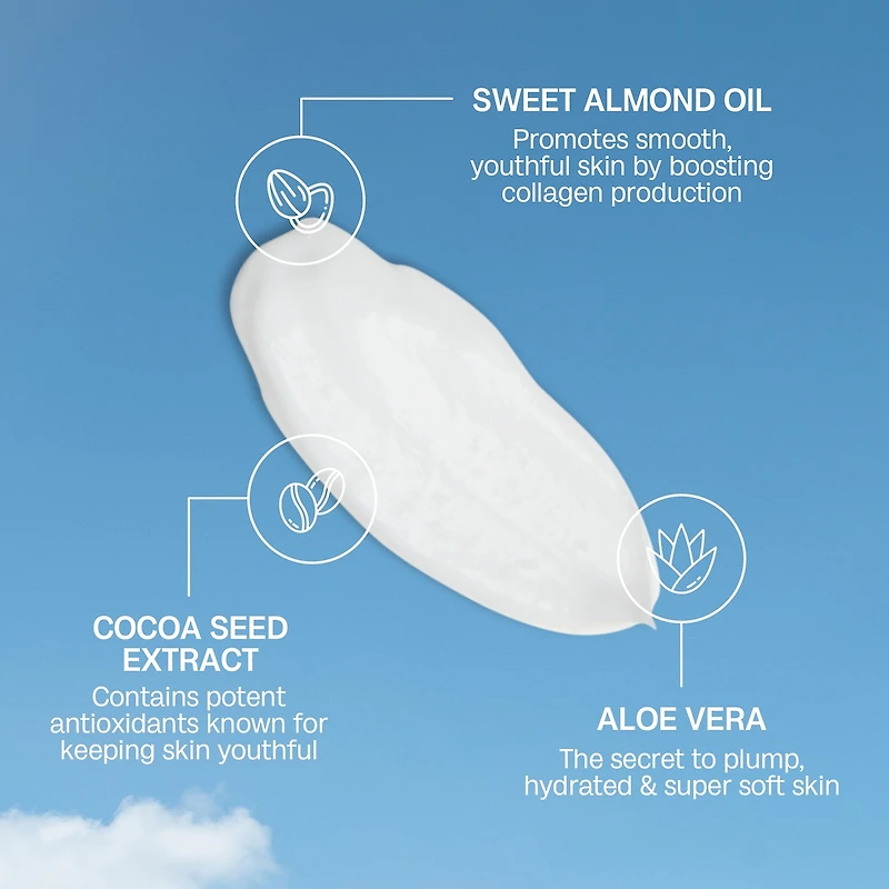 Bronzage progressif du visage