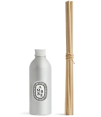 DIPTYQUE Ambre (Amber) Diffuser Refill