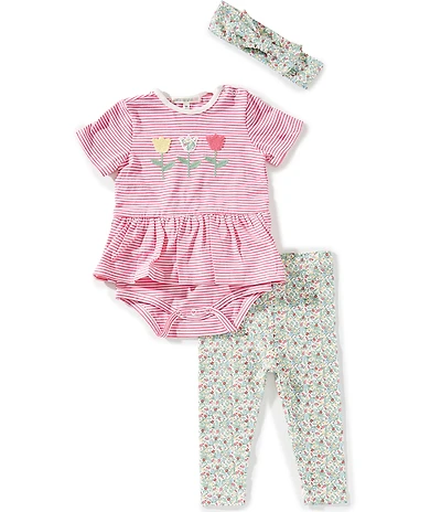 Adventurewear 360 Baby Girls Knit Tulip Bodysuit Set