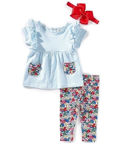 Adventurewear 360 Baby Girls Short Sleeve Ruffle Stripe Top & Floral Pants Set
