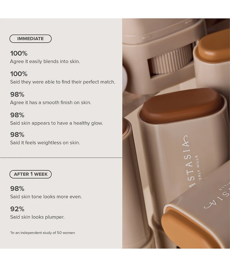 Anastasia Beverly Hills Blur Balm Tinted Skin Serum