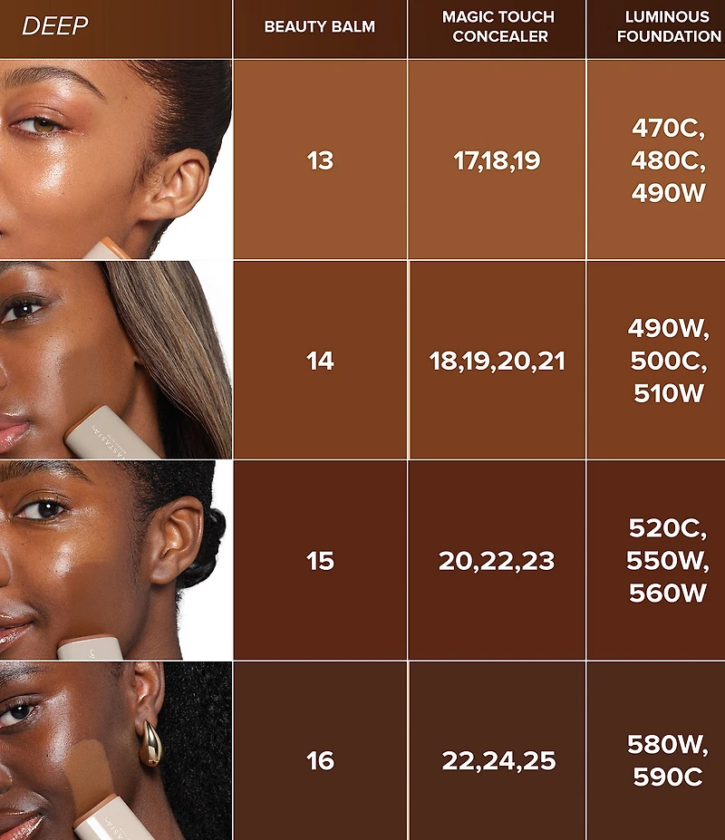 Anastasia Beverly Hills Blur Balm Tinted Skin Serum