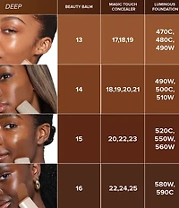 Anastasia Beverly Hills Blur Balm Tinted Skin Serum