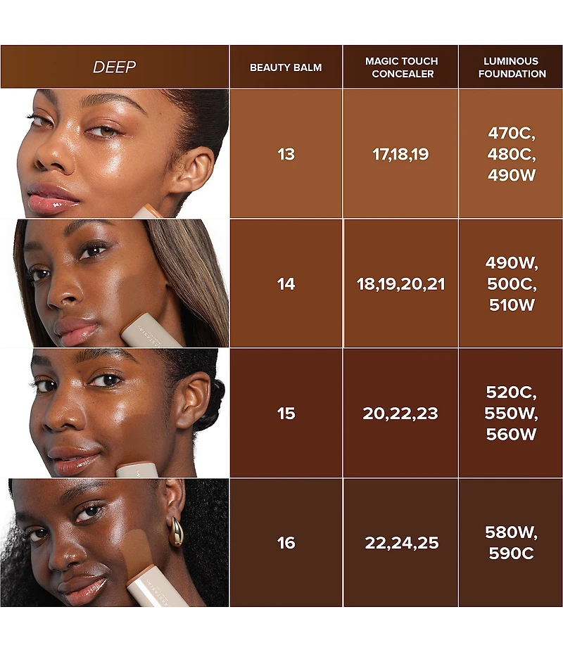 Anastasia Beverly Hills Blur Balm Tinted Skin Serum