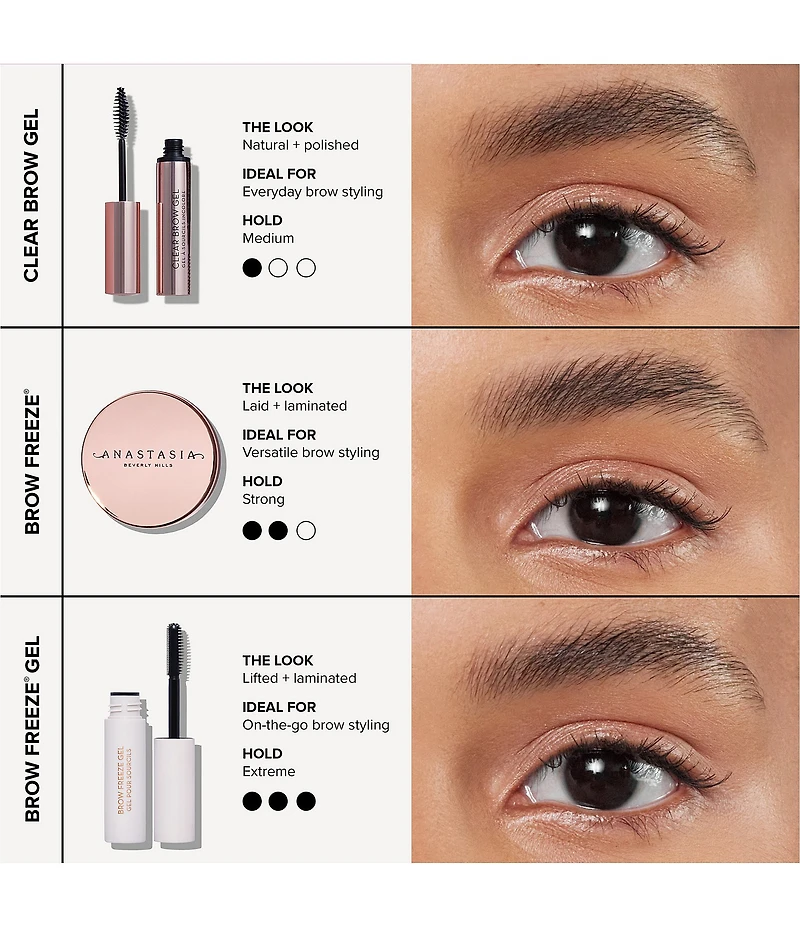 Anastasia Beverly Hills Brow Freeze® Extreme Hold Laminated-Look Sculpting Wax