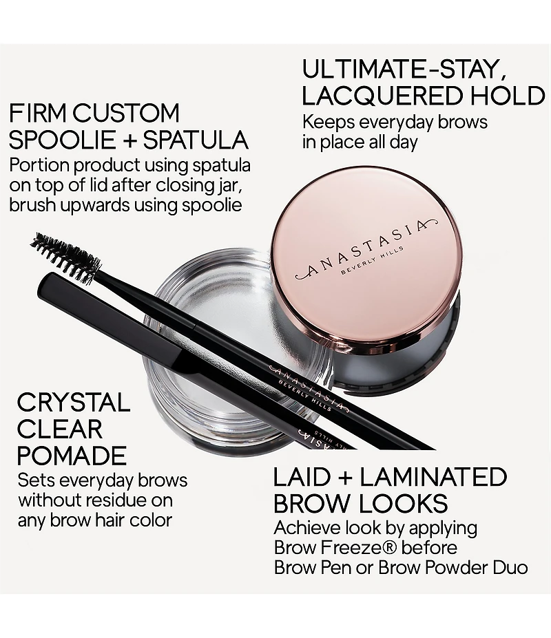 Anastasia Beverly Hills Brow Freeze® Extreme Hold Laminated-Look Sculpting Wax