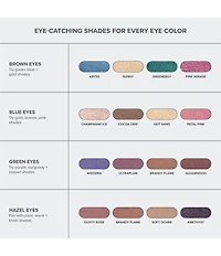 Anastasia Beverly Hills Glider Shadow Stick