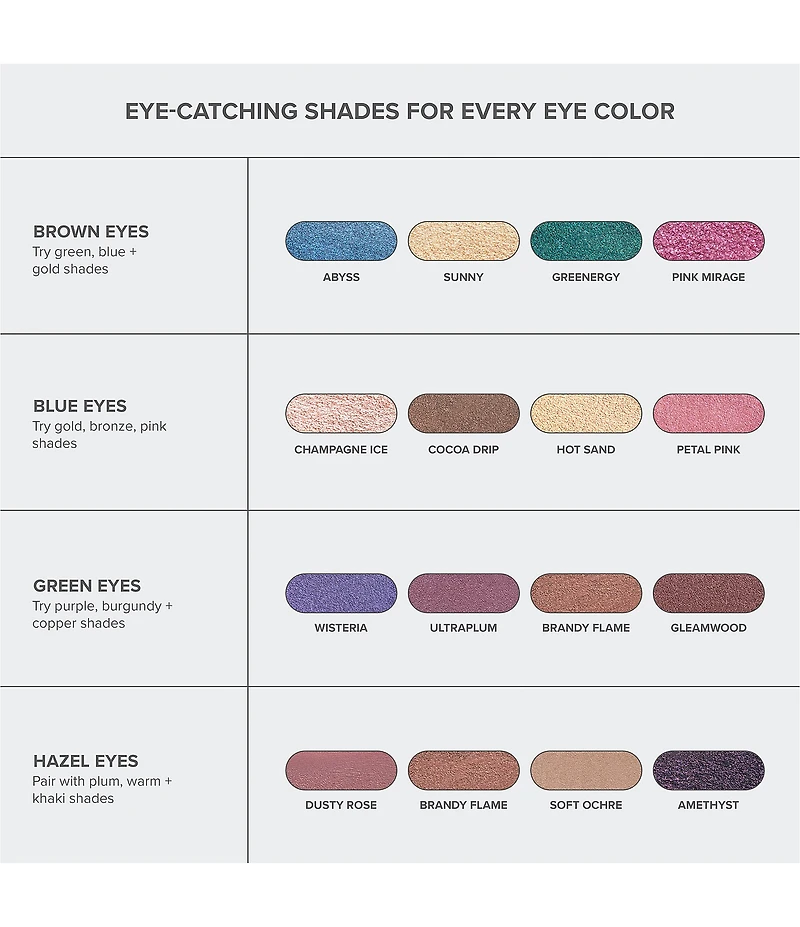 Anastasia Beverly Hills Glider Shadow Stick