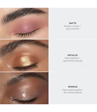 Anastasia Beverly Hills Glider Shadow Stick