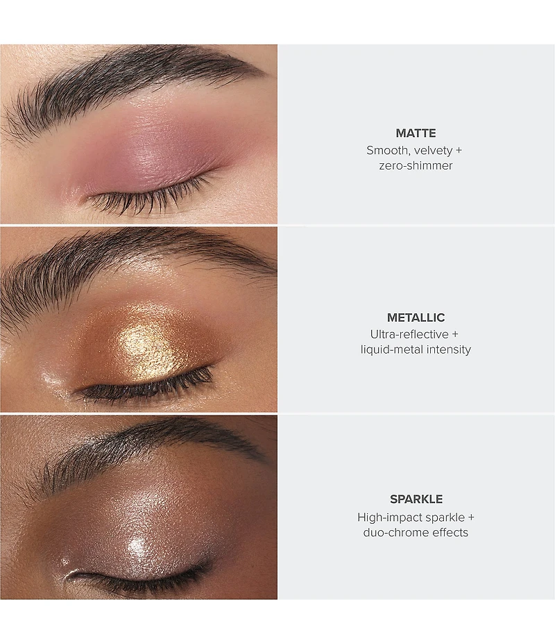 Anastasia Beverly Hills Glider Shadow Stick