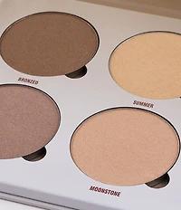 Anastasia Beverly Hills Sun Dipped Glow Kit