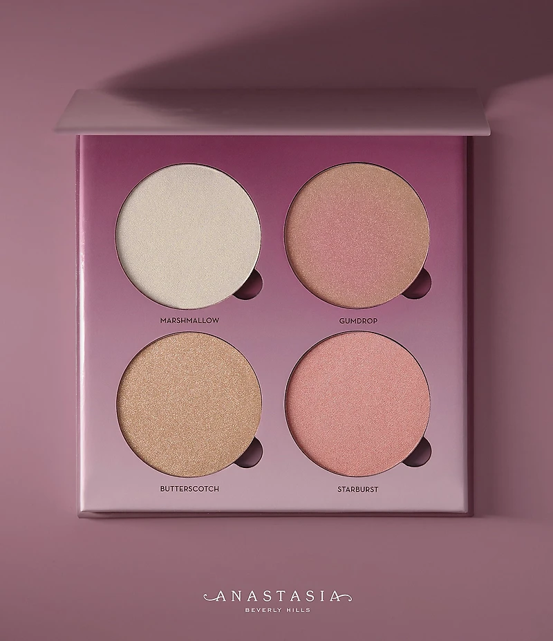 Anastasia Beverly Hills Glow Kit