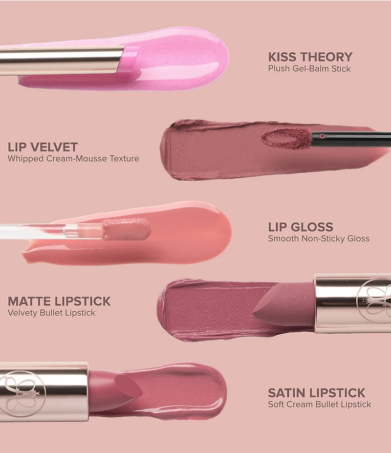 Anastasia Beverly Hills Kiss Theory Lip Balm