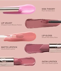 Anastasia Beverly Hills Kiss Theory Lip Balm