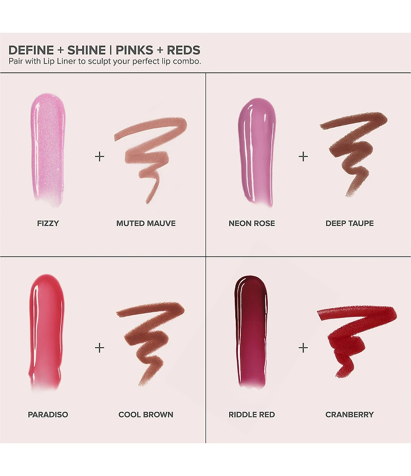 Anastasia Beverly Hills Kiss Theory Lip Balm