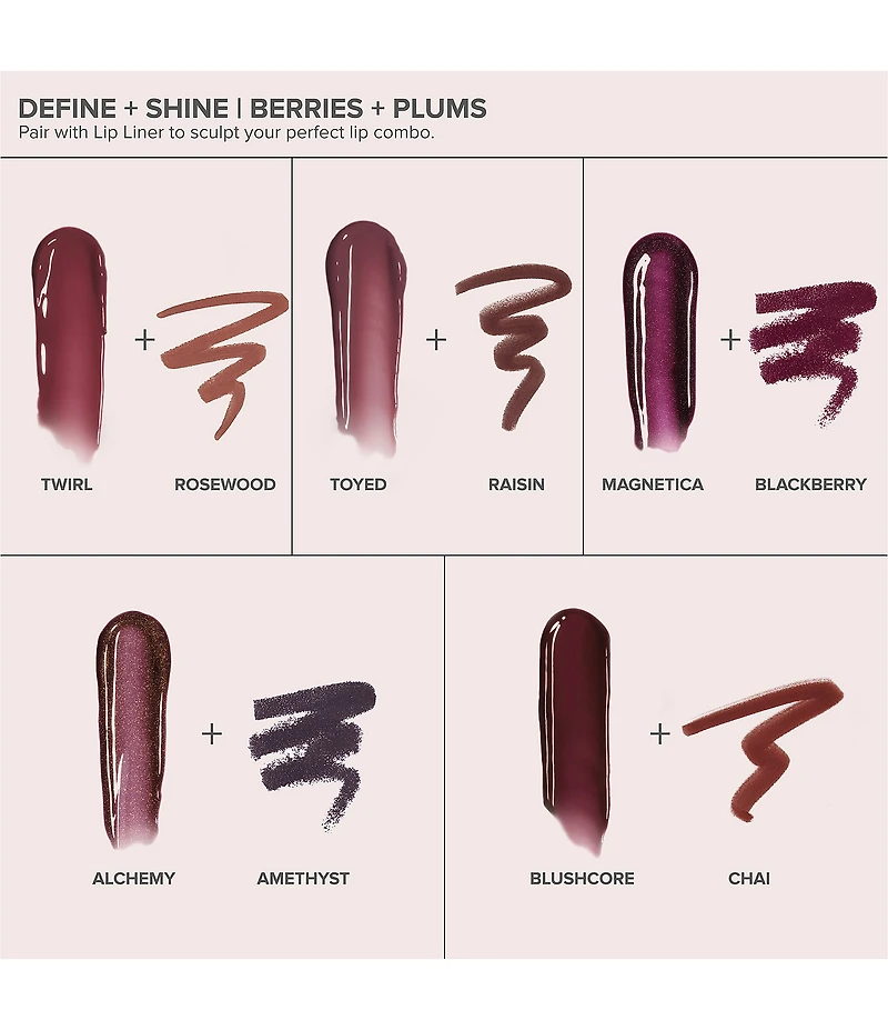 Anastasia Beverly Hills Kiss Theory Lip Balm