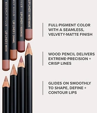 Anastasia Beverly Hills Lip Liner