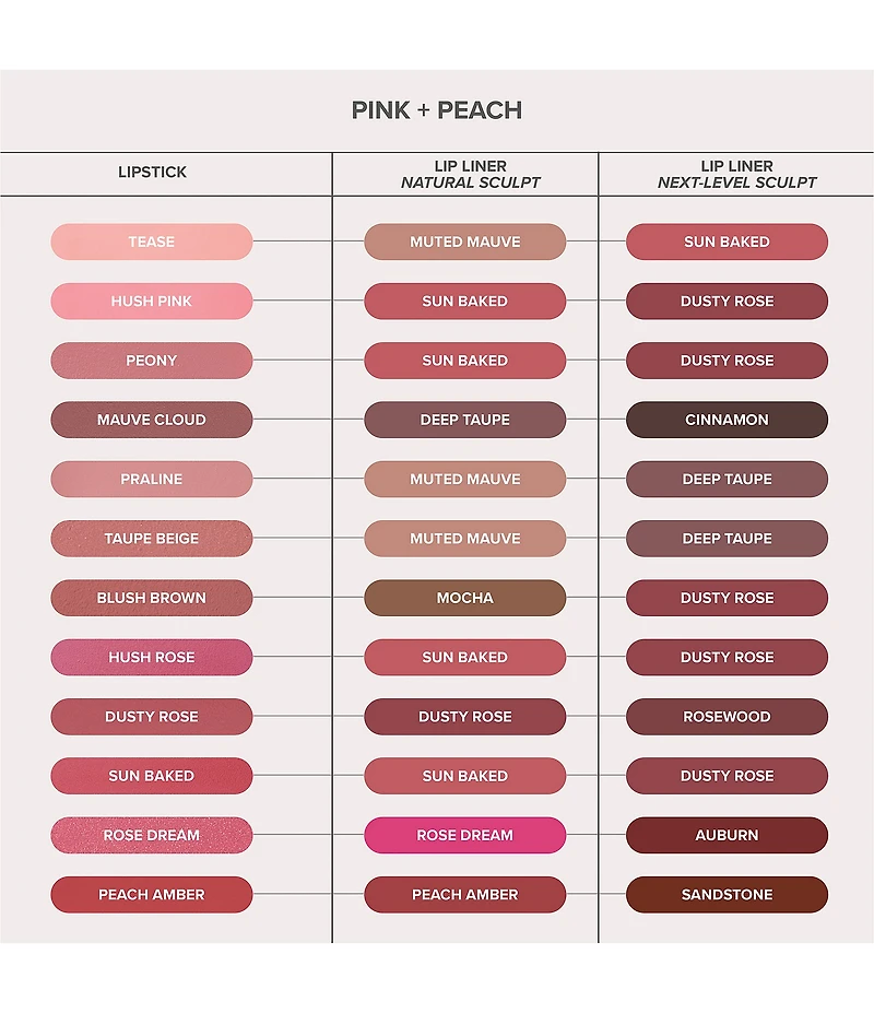 Anastasia Beverly Hills Lip Liner
