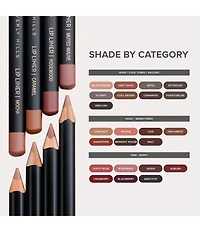 Anastasia Beverly Hills Lip Liner