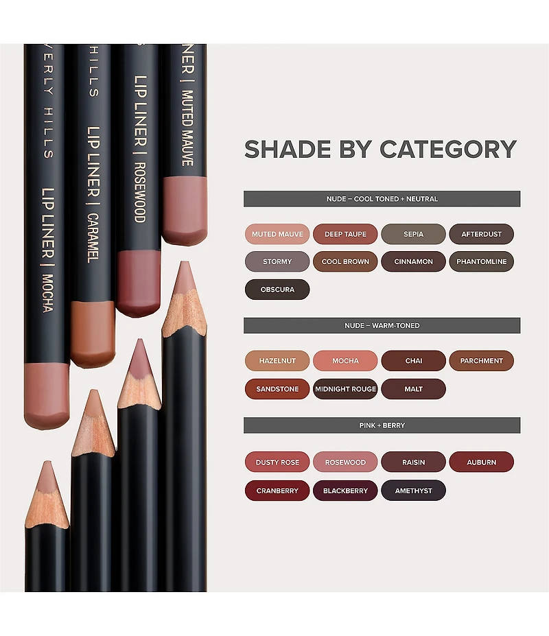 Anastasia Beverly Hills Lip Liner