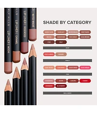 Anastasia Beverly Hills Lip Liner