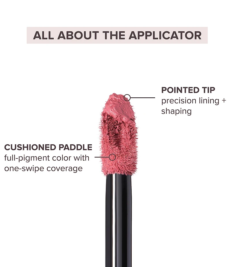 Anastasia Beverly Hills Lip Velvet