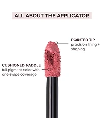 Anastasia Beverly Hills Lip Velvet