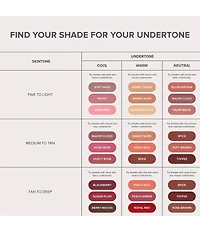 Anastasia Beverly Hills Matte & Satin Velvet Lipstick