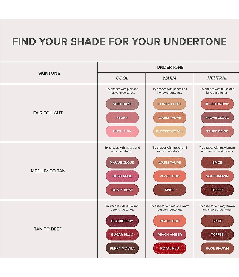 Anastasia Beverly Hills Matte & Satin Velvet Lipstick