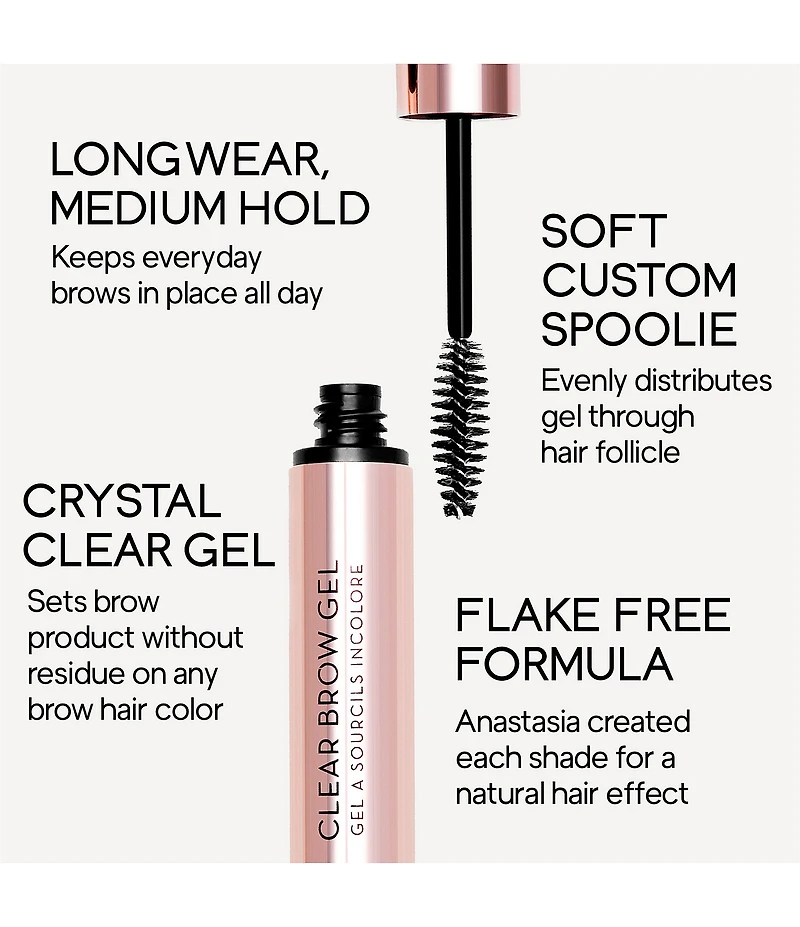 Anastasia Beverly Hills Mini Clear Brow Gel
