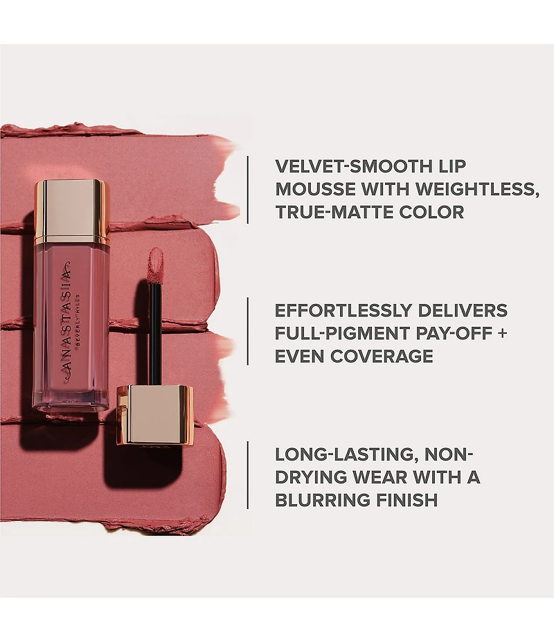 Anastasia Beverly Hills Mini Lip Velvet Lip Mousse