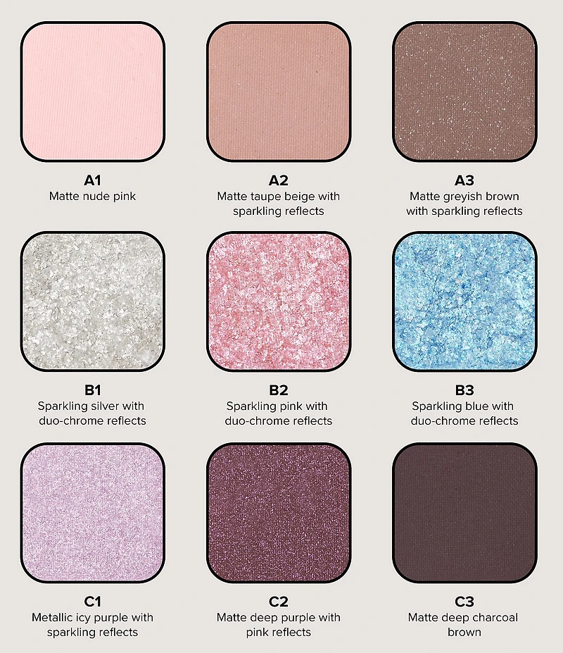 Anastasia Beverly Hills Mini Sugar Palette