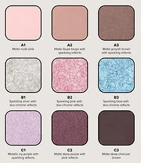 Anastasia Beverly Hills Mini Sugar Palette