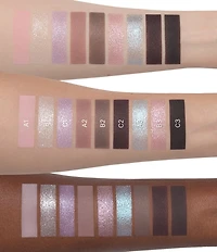 Anastasia Beverly Hills Mini Sugar Palette