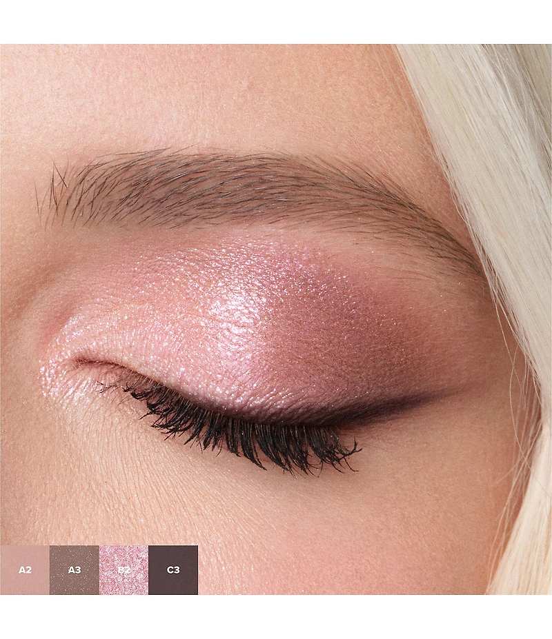 Anastasia Beverly Hills Mini Sugar Palette