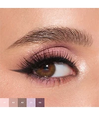 Anastasia Beverly Hills Mini Sugar Palette