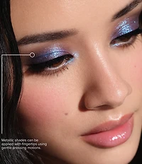 Anastasia Beverly Hills Mini Sugar Palette