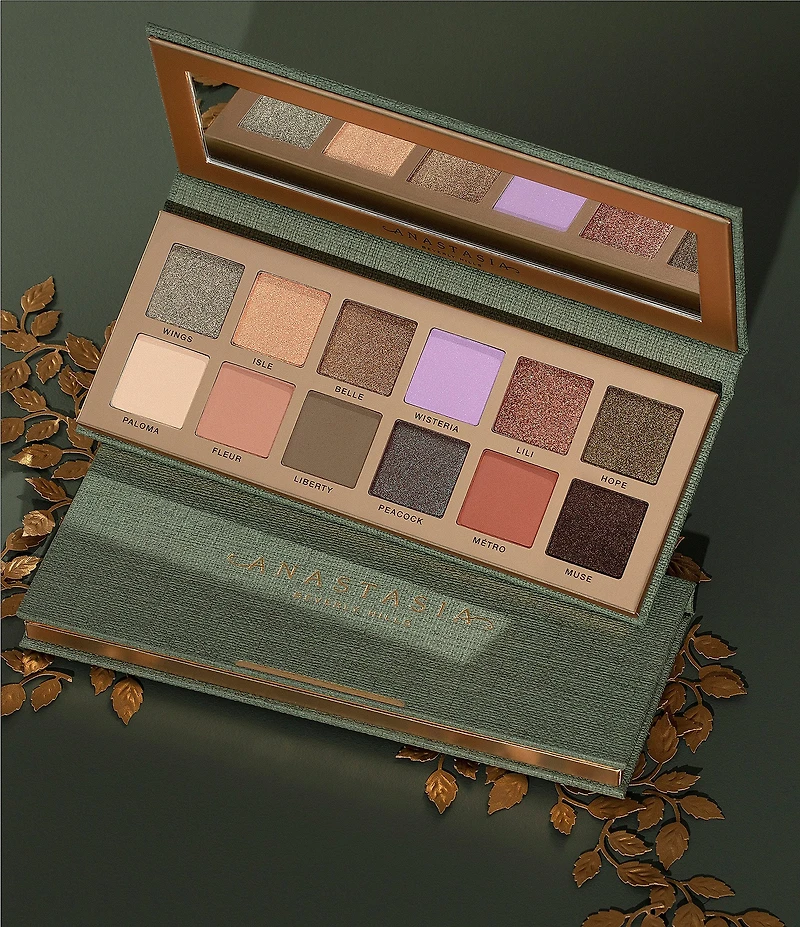 Anastasia Beverly Hills Nouveau Palette