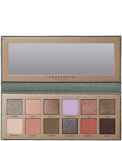 Anastasia Beverly Hills Nouveau Palette