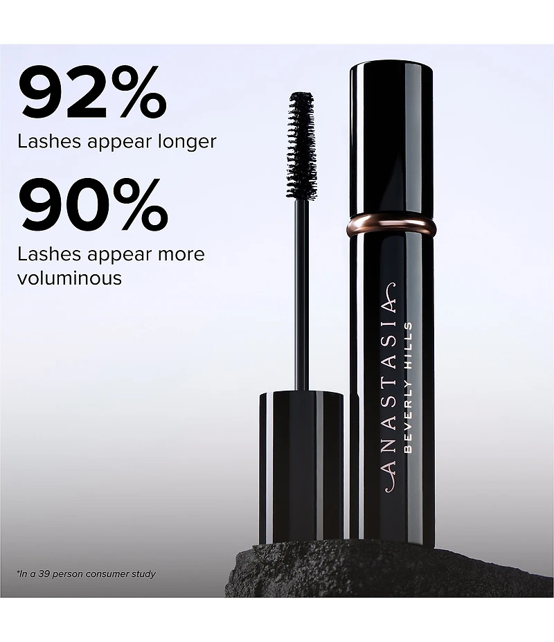 Anastasia Beverly Hills Sculpted Brow & Lash Duo