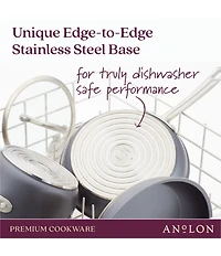 Anolon Accolade Hard-Anodized Precision Forge Square Grill Pan, 11#double;