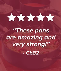 Anolon Advanced Home Hard-Anodized Nonstick Wok with Side Handles