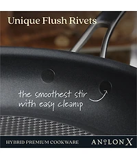 Anolon X Hybrid Nonstick 7-Piece Cookware Set