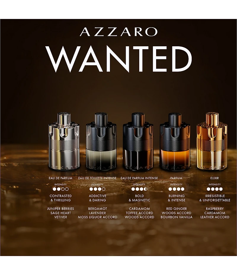 Azzaro Forever Wanted Elixir for Men