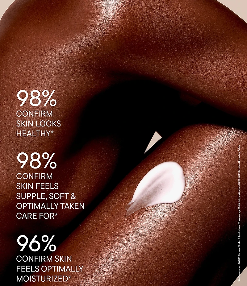 Babor Soul & Body Grounding Lotion